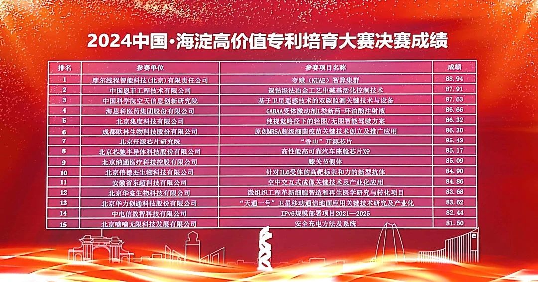 南宫NG·娱乐(中国集团)官方网站