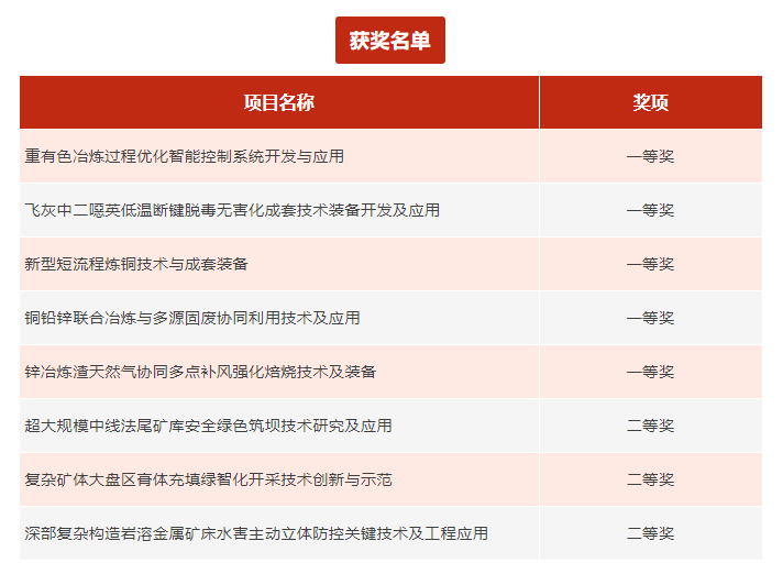 南宫NG·娱乐(中国集团)官方网站